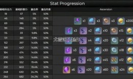 原神水神命座最新爆料,神秘力量觉醒，命运之轮即将转动